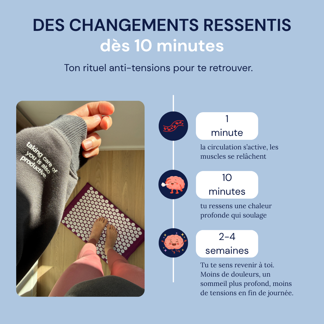 Le Tapis d'acupression qui soulage dès 10 minutes
